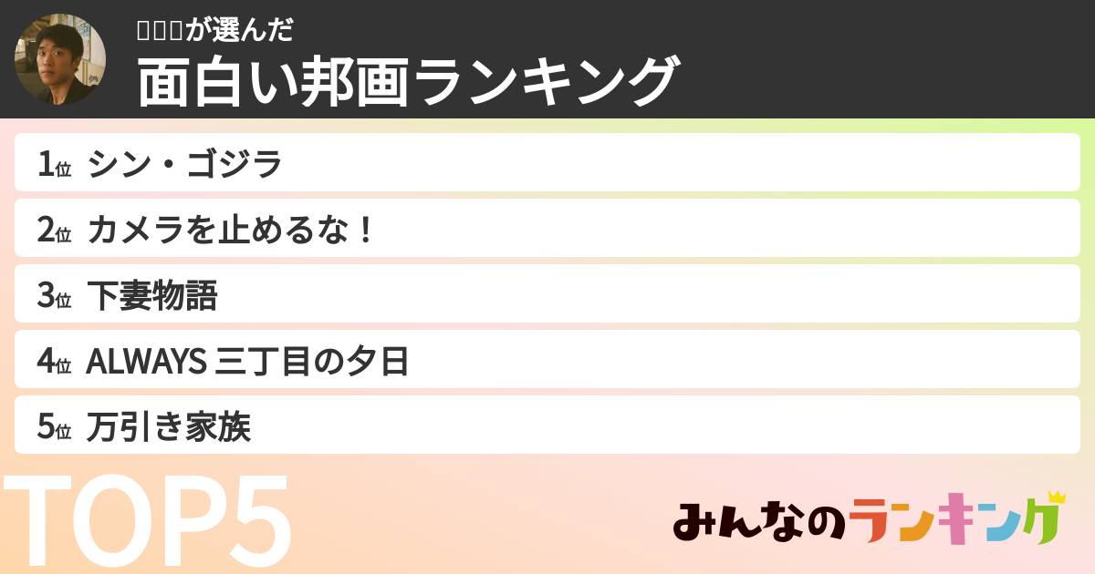이태경さんの「面白い邦画ランキング」