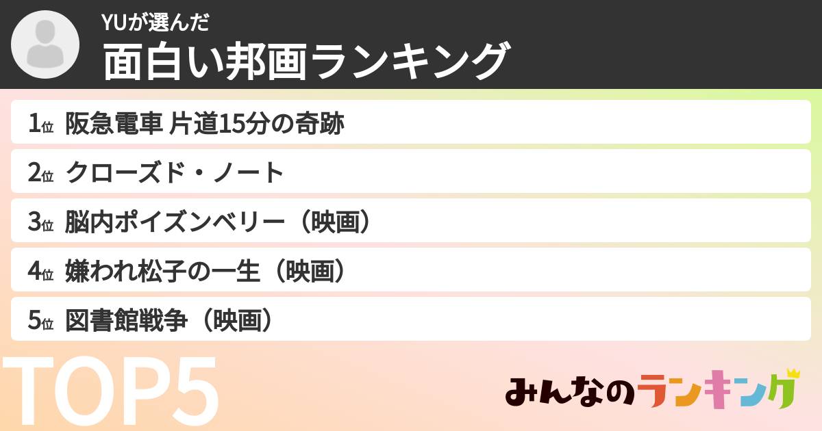 YUさんの「面白い邦画ランキング」