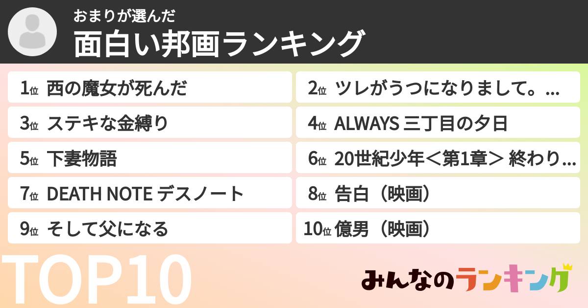 おまりさんの「面白い邦画ランキング」
