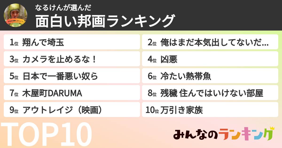 なるけんさんの「面白い邦画ランキング」
