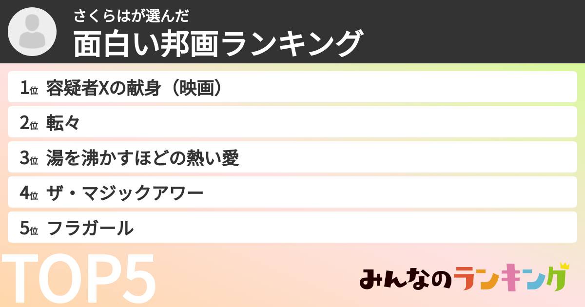 さくらはさんの「面白い邦画ランキング」