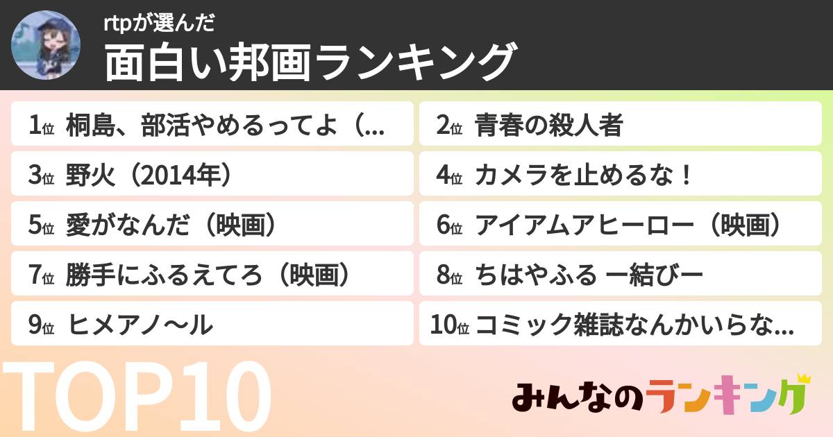 rtpさんの「面白い邦画ランキング」