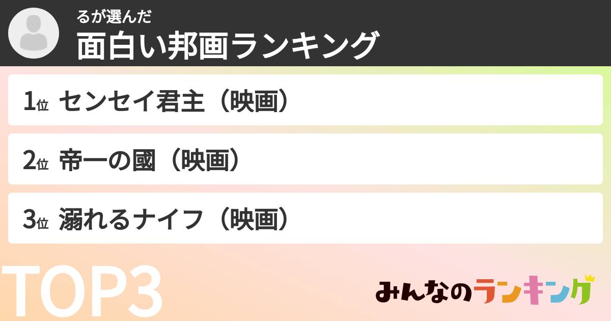 るさんの「面白い邦画ランキング」