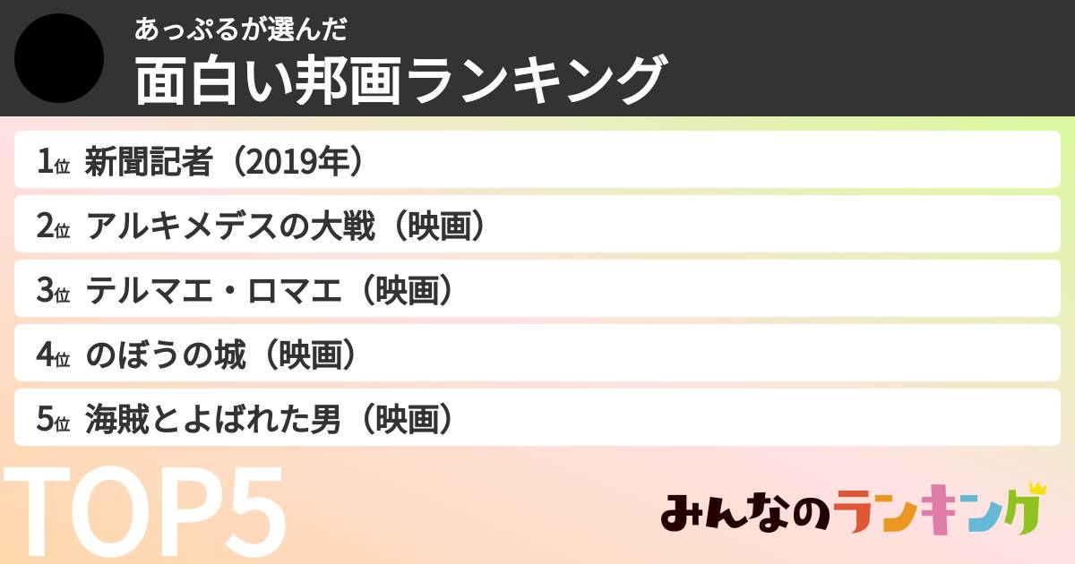 あっぷるさんの「面白い邦画ランキング」
