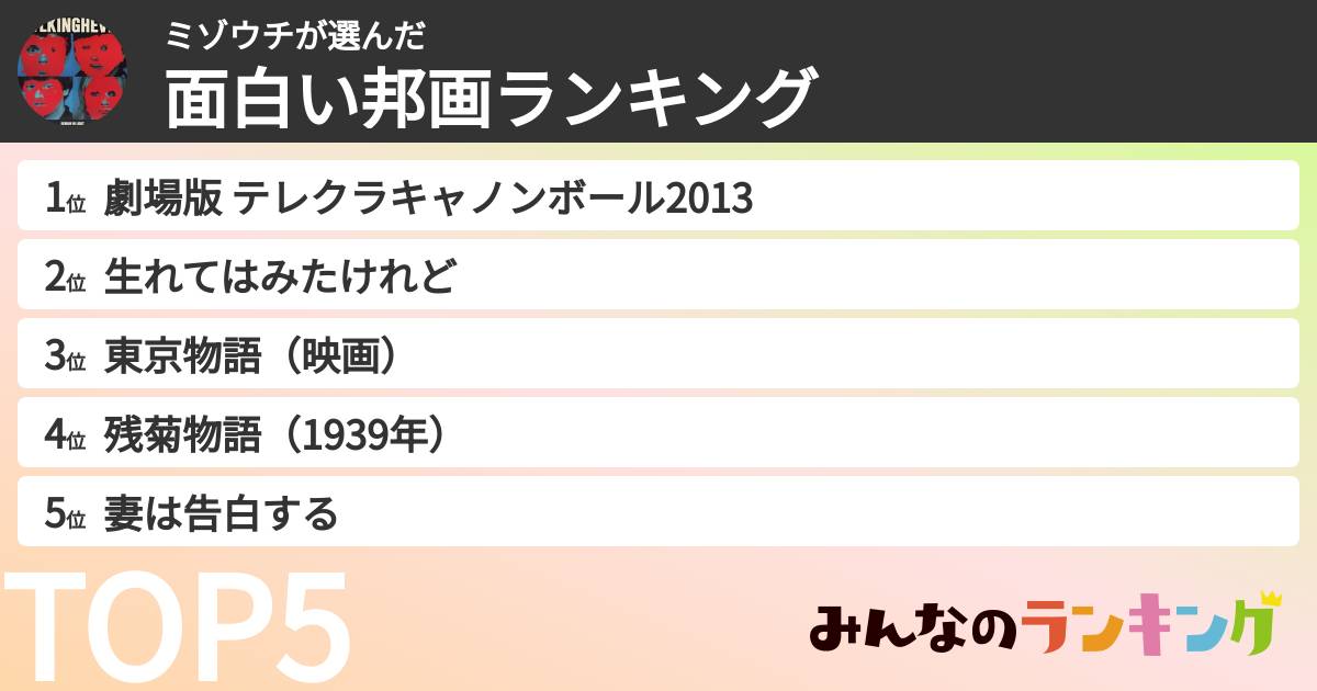 ミゾウチさんの「面白い邦画ランキング」