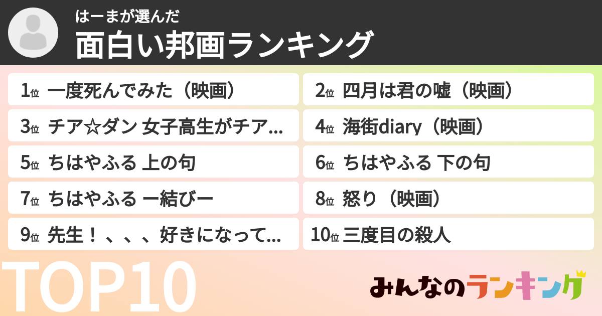 はーまさんの「面白い邦画ランキング」