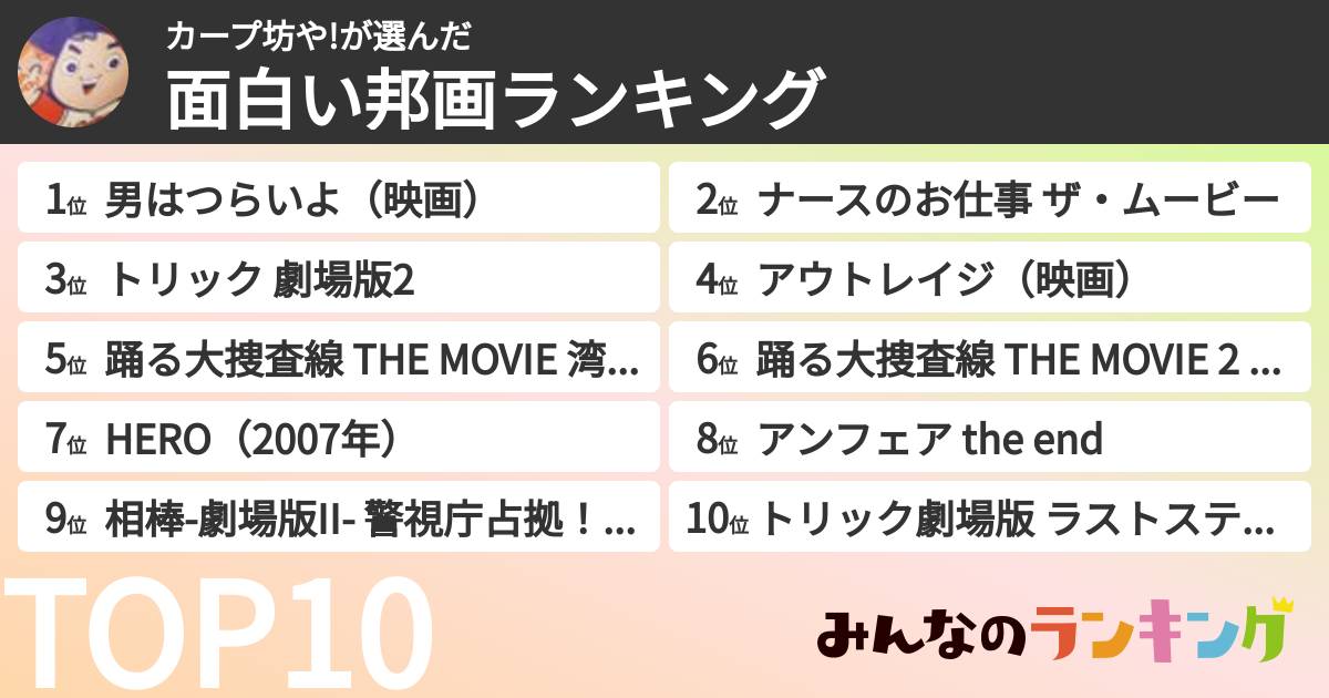 カープ坊や!さんの「面白い邦画ランキング」