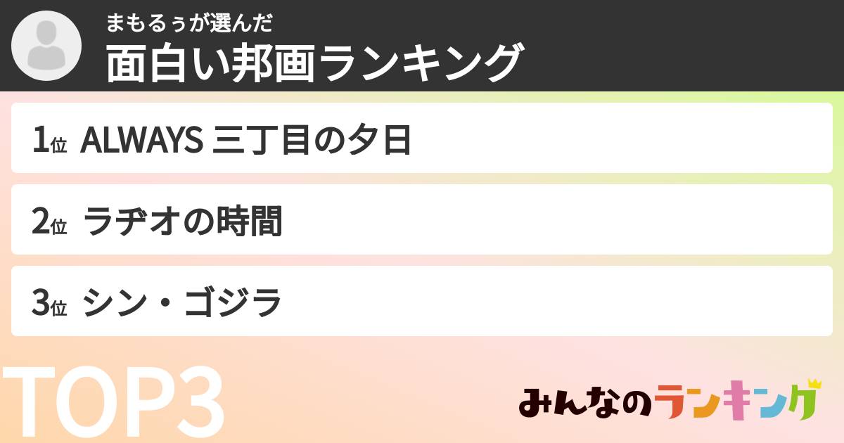 まもるぅさんの「面白い邦画ランキング」