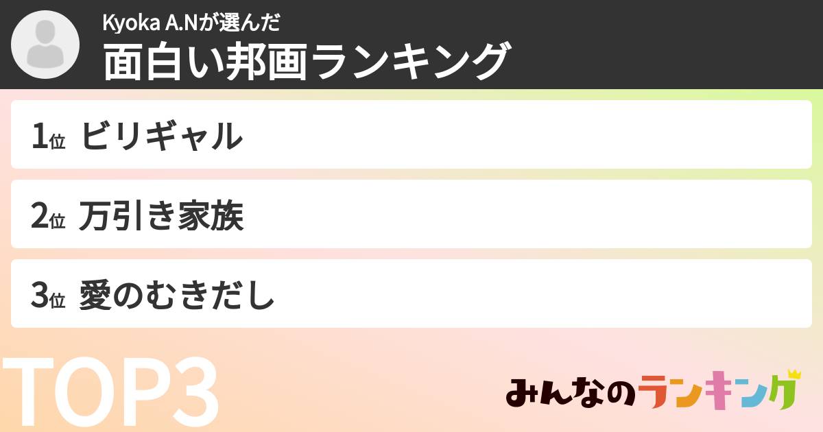 Kyoka A.Nさんの「面白い邦画ランキング」