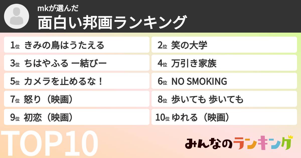 mkさんの「面白い邦画ランキング」