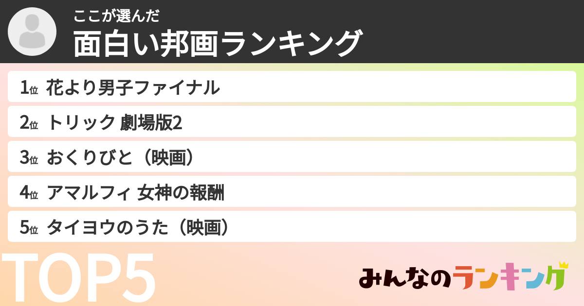 ここさんの「面白い邦画ランキング」