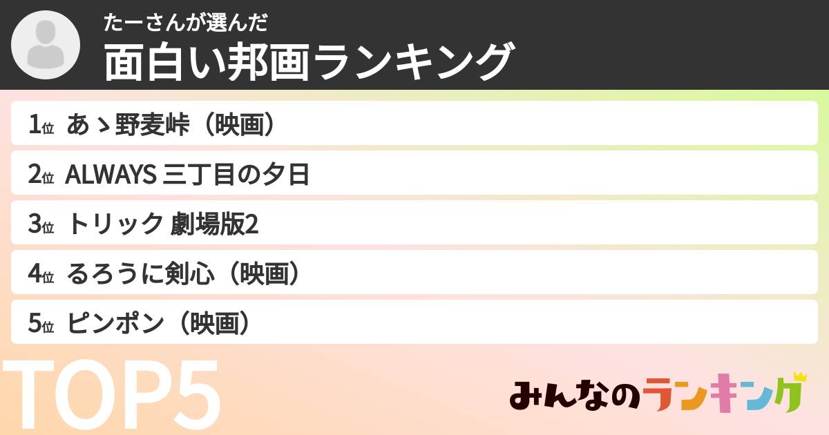 たーさんさんの「面白い邦画ランキング」