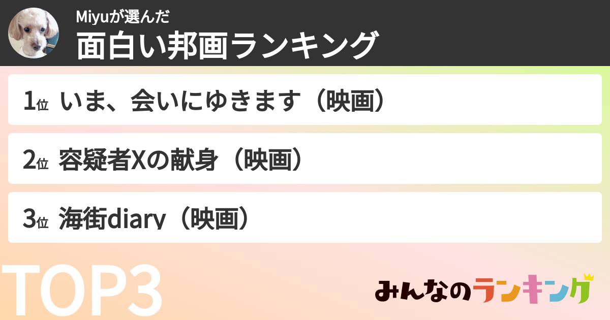 Miyuさんの「面白い邦画ランキング」