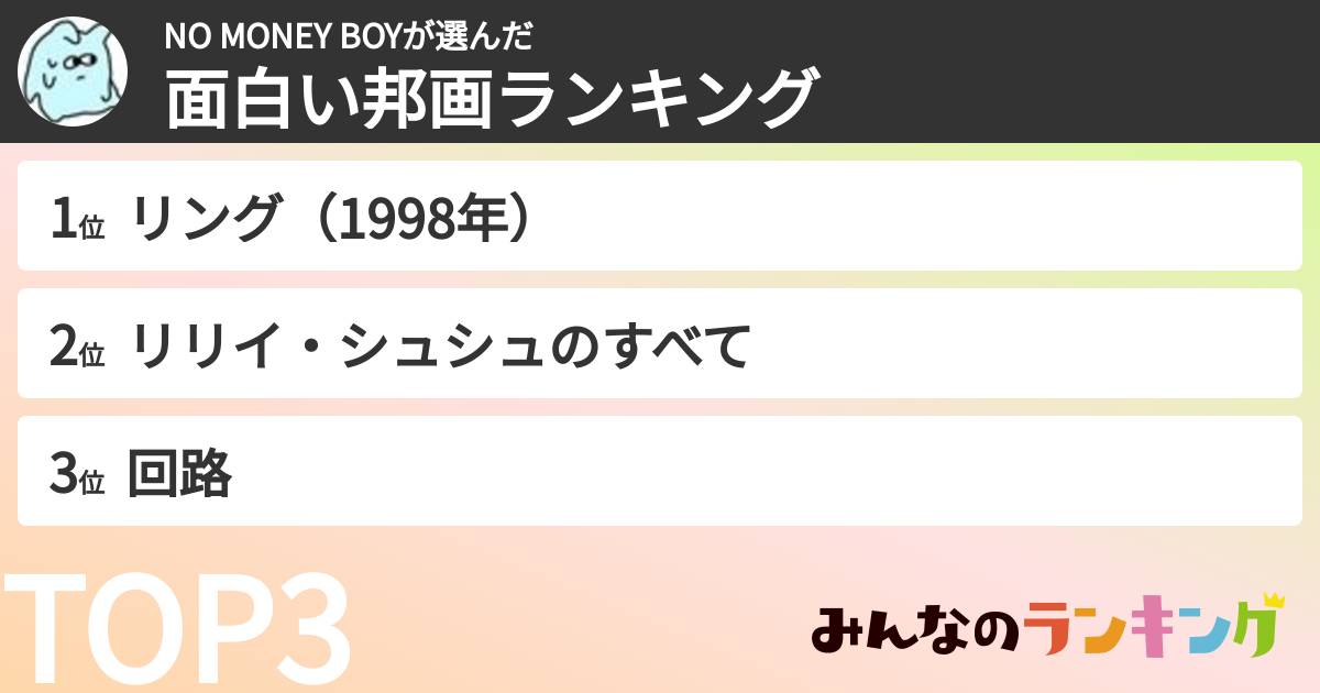 NO MONEY BOYさんの「面白い邦画ランキング」