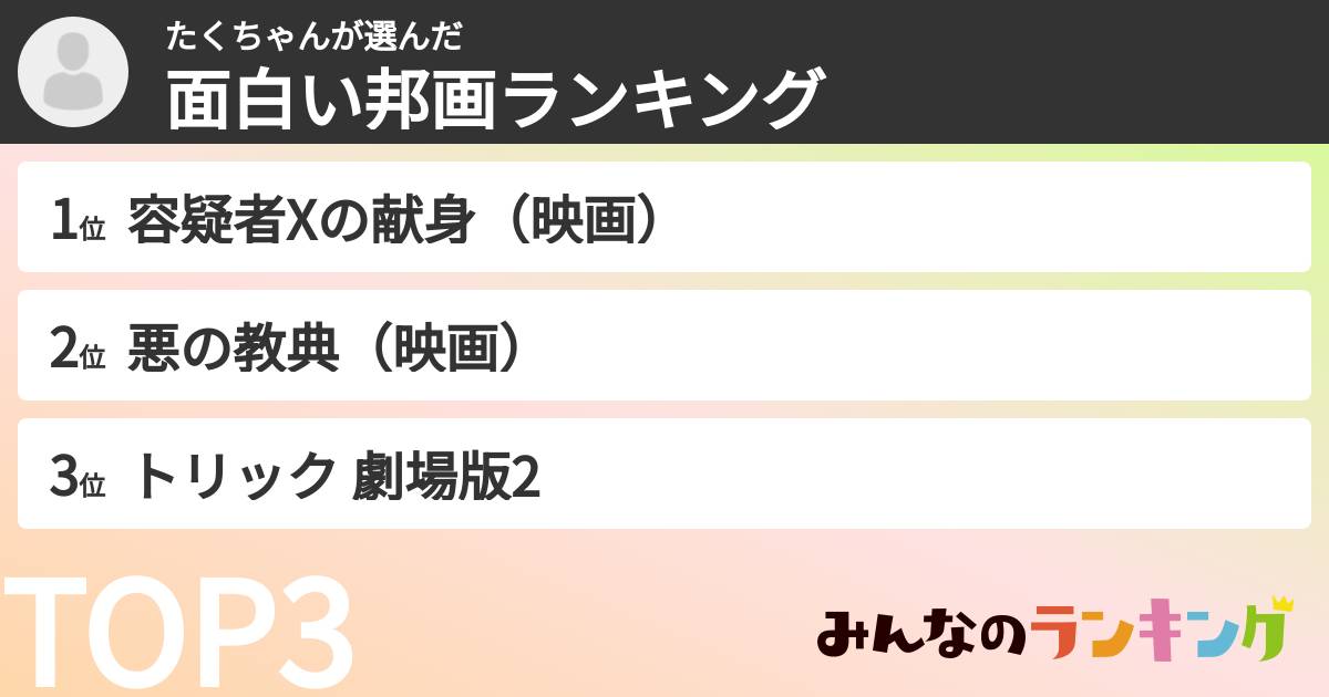 たくちゃんさんの「面白い邦画ランキング」