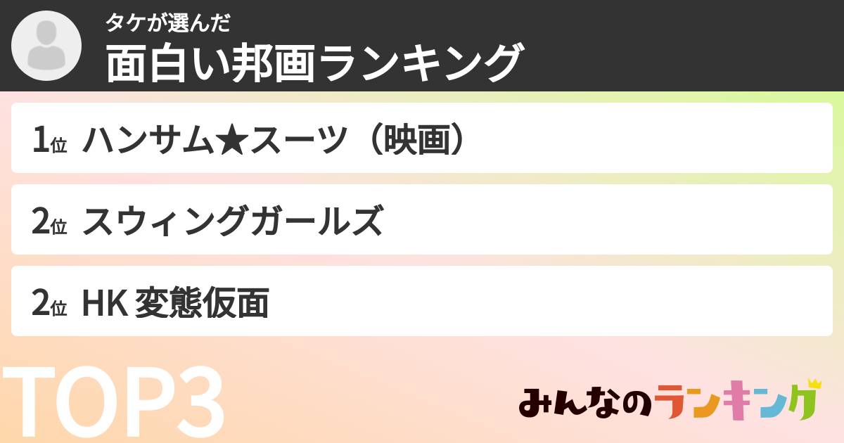 タケさんの「面白い邦画ランキング」