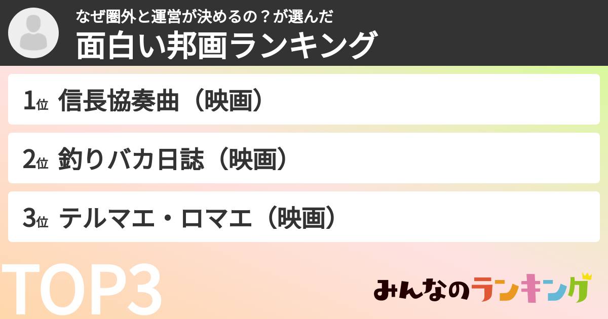 なぜ圏外と運営が決めるの?さんの「面白い邦画ランキング」