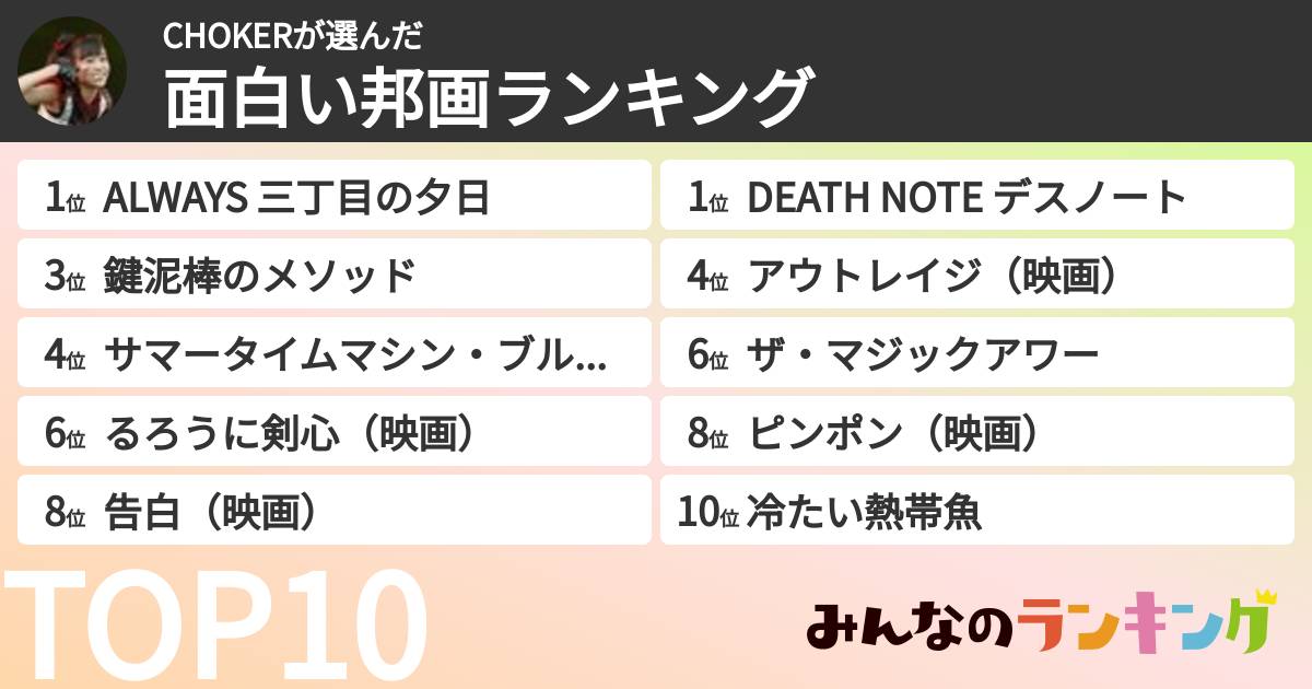 CHOKERさんの「面白い邦画ランキング」