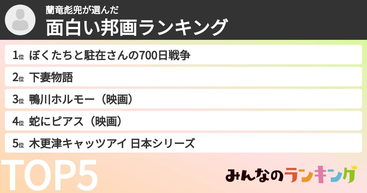 蘭竜彪兜さんの「面白い邦画ランキング」