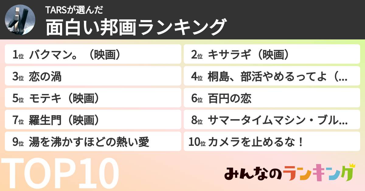 TARSさんの「面白い邦画ランキング」