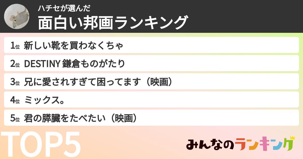 ハチセさんの「面白い邦画ランキング」