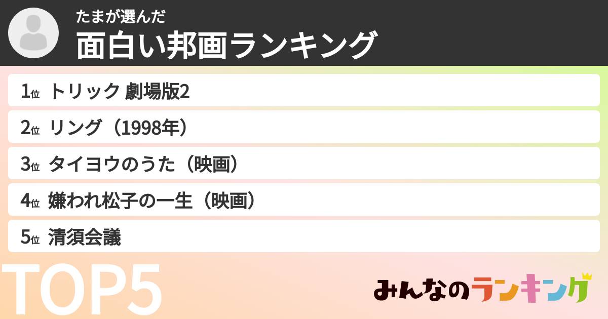 たまさんの「面白い邦画ランキング」
