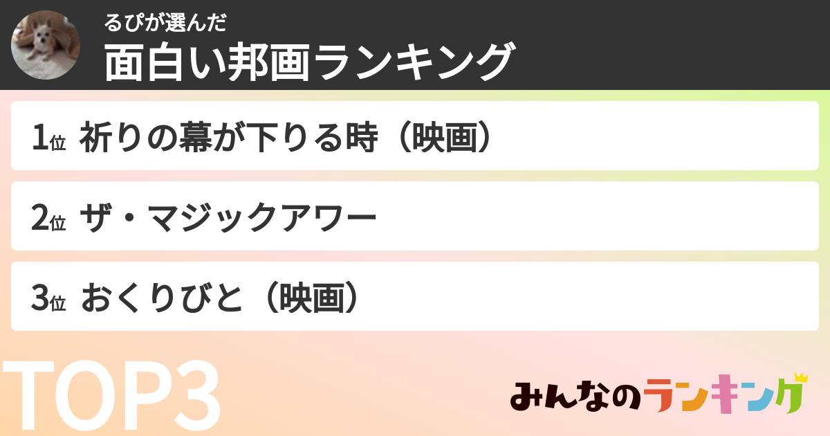 るぴさんの「面白い邦画ランキング」