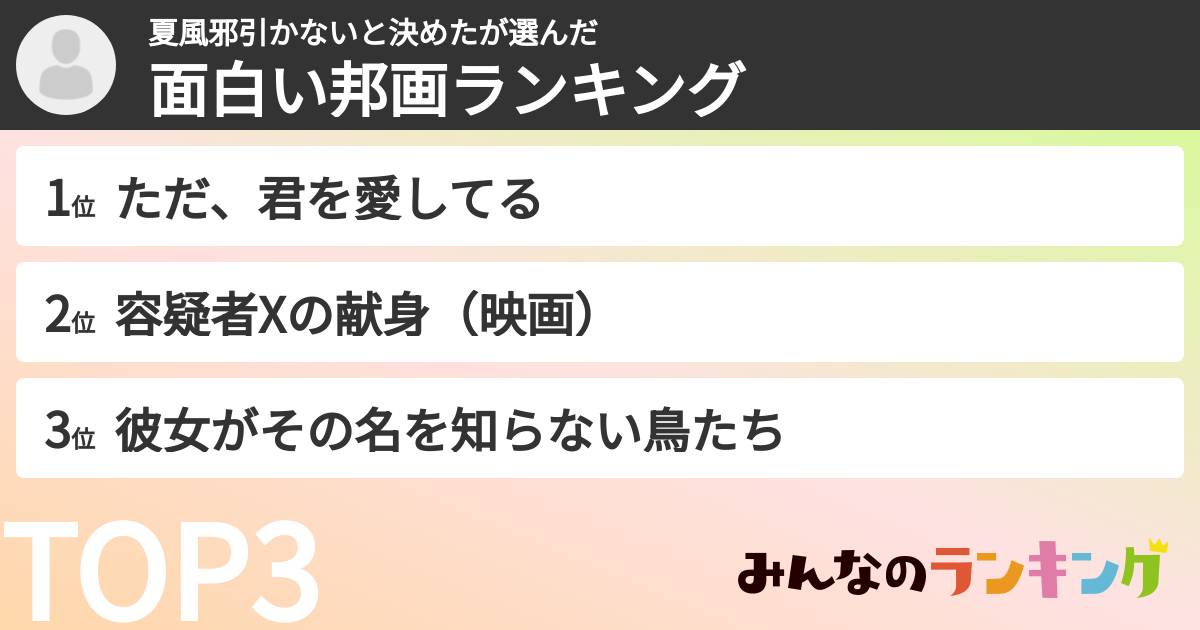 夏風邪引かないと決めたさんの「面白い邦画ランキング」
