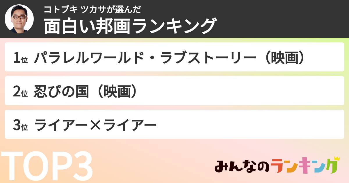 コトブキ ツカサさんの「面白い邦画ランキング」