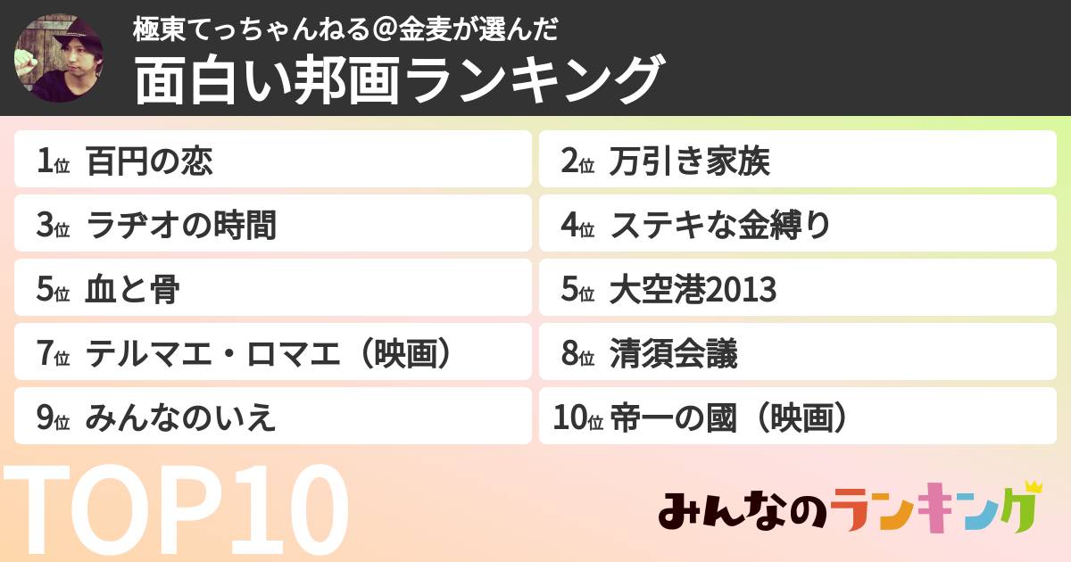 極東てっちゃんねる@金麦さんの「面白い邦画ランキング」