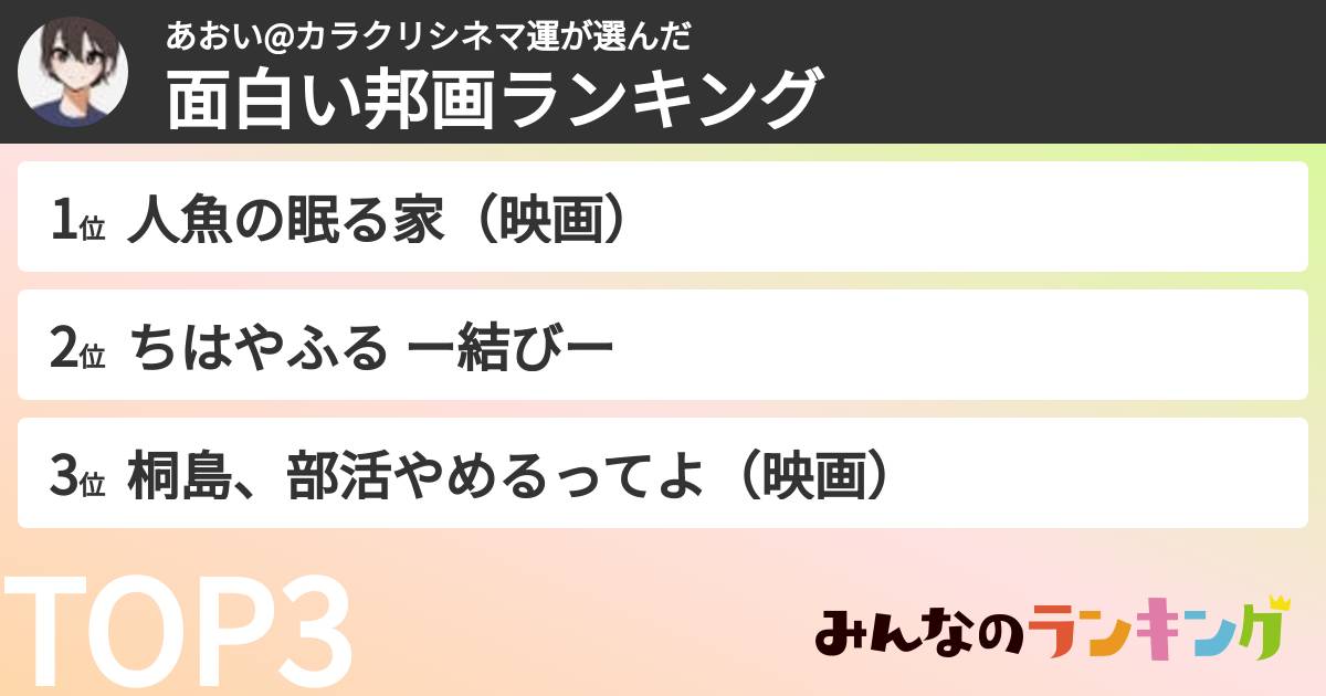 あおい@カラクリシネマ運さんの「面白い邦画ランキング」