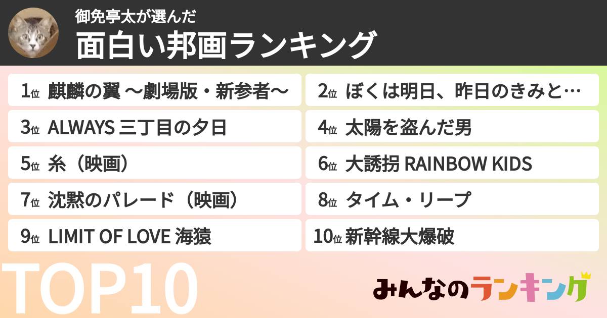 御免亭太さんの「面白い邦画ランキング」