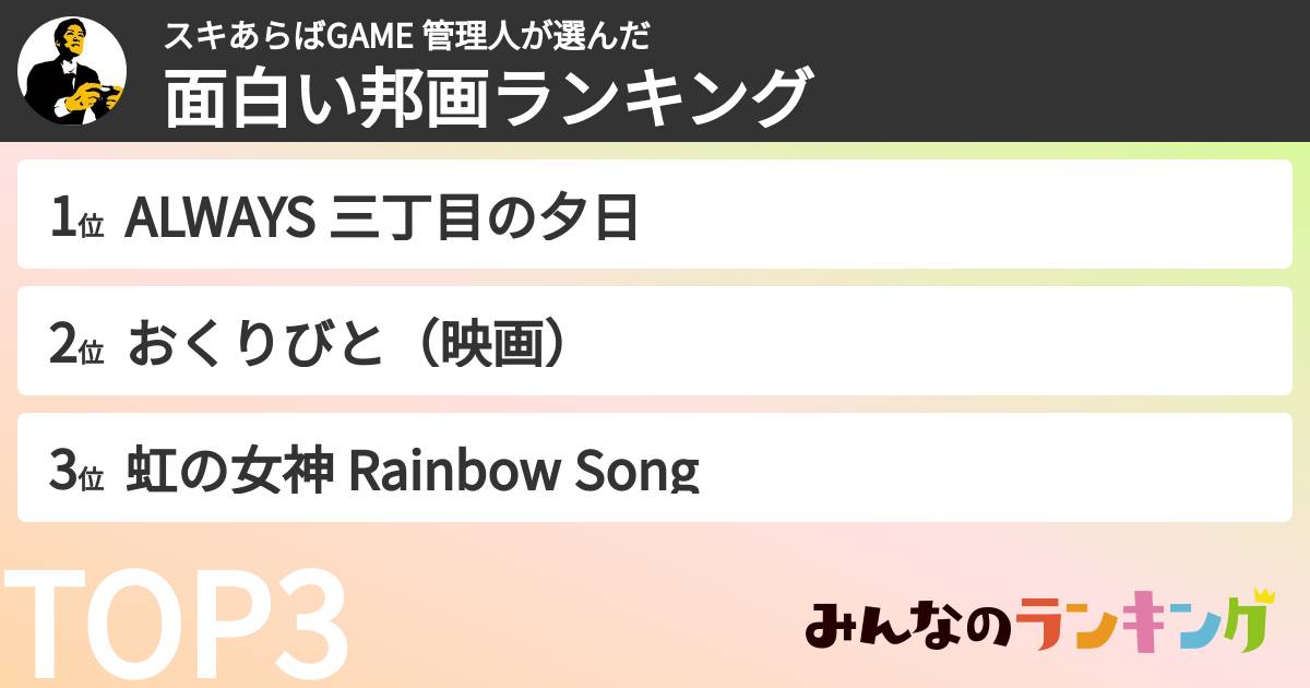 スキあらばGAME 管理人さんの「面白い邦画ランキング」