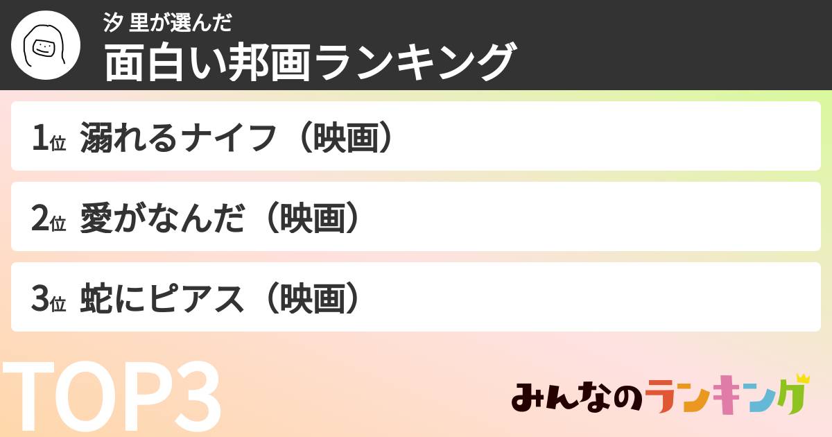 汐 里さんの「面白い邦画ランキング」