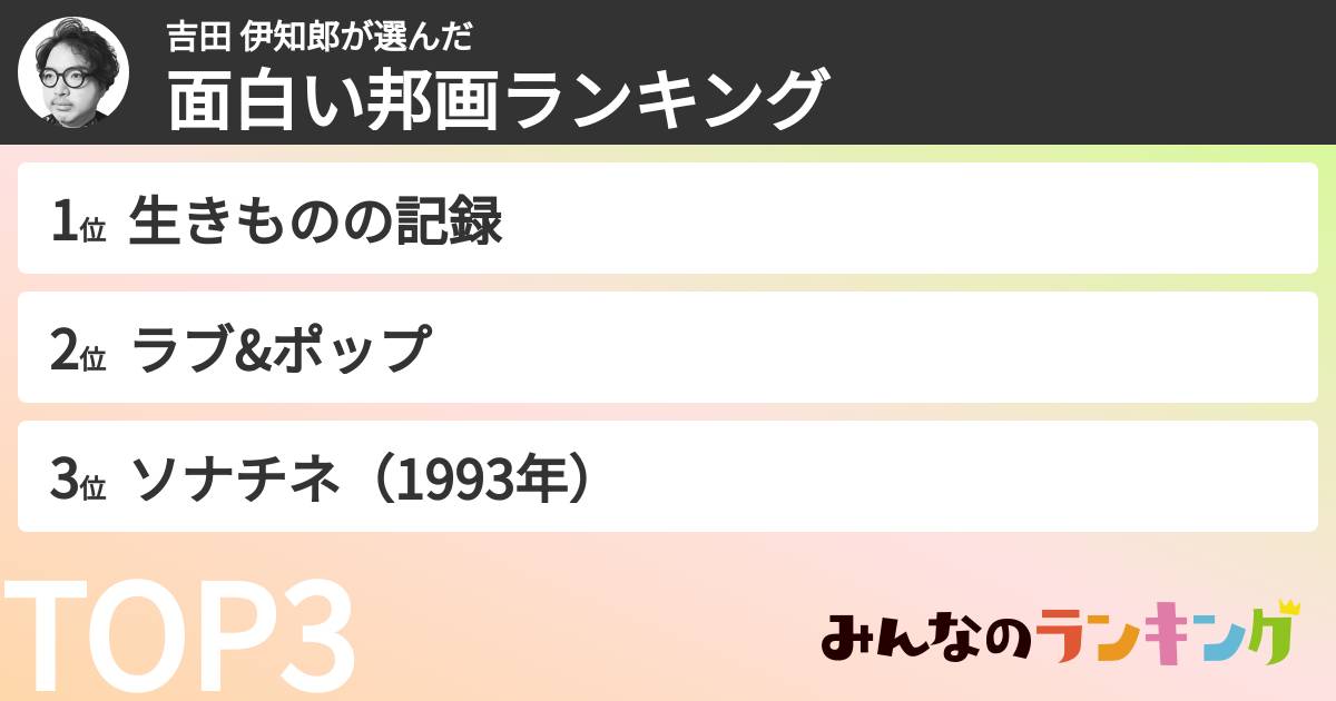 吉田 伊知郎さんの「面白い邦画ランキング」