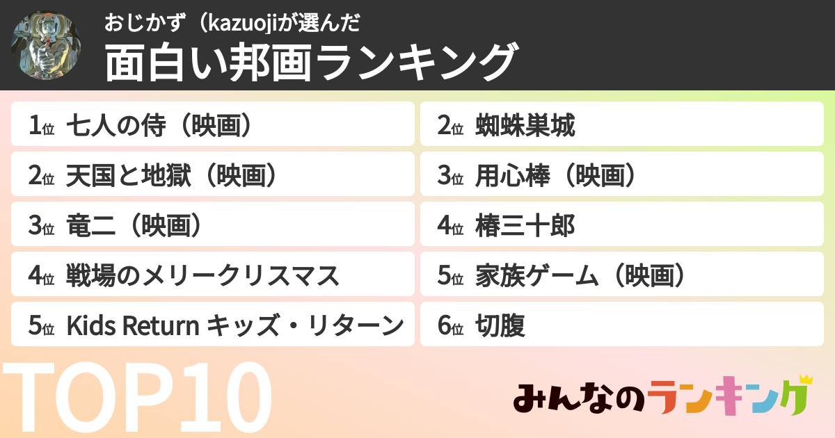 おじかず(kazuojiさんの「面白い邦画ランキング」