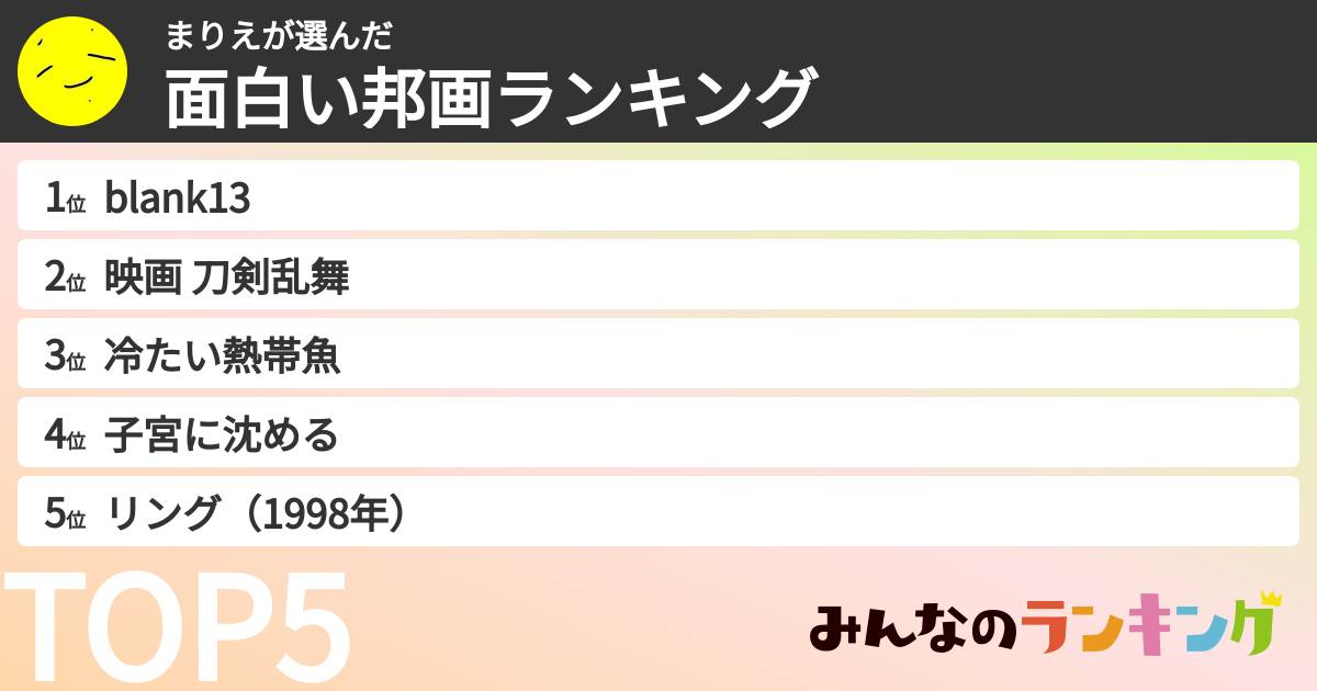 まりえさんの「面白い邦画ランキング」
