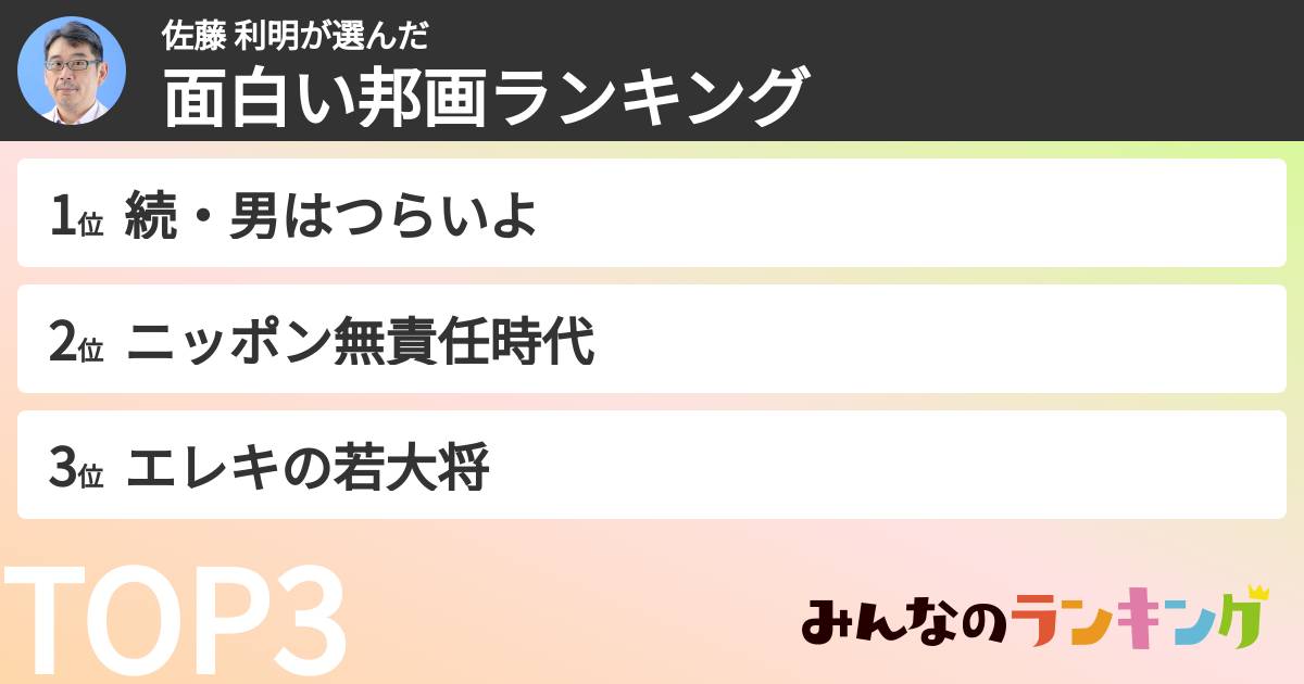 佐藤 利明さんの「面白い邦画ランキング」