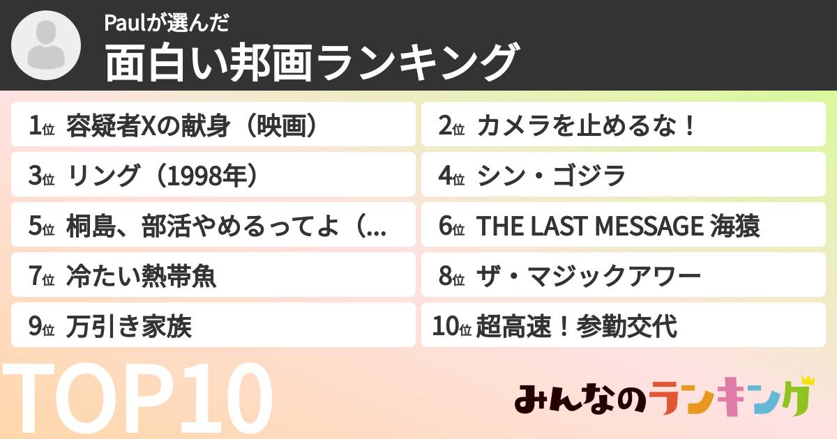 Paulさんの「面白い邦画ランキング」