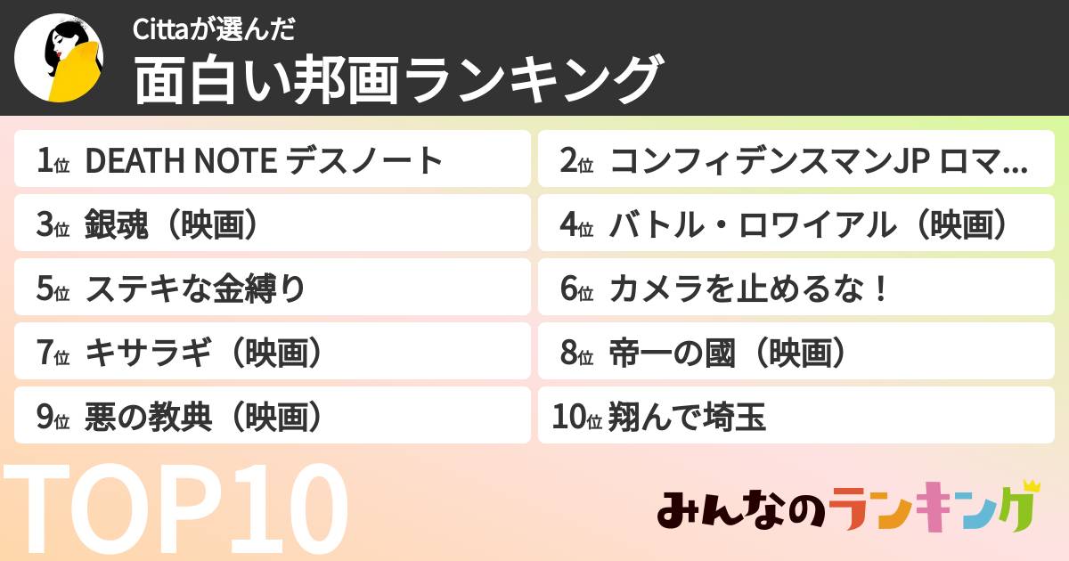 Cittaさんの「面白い邦画ランキング」