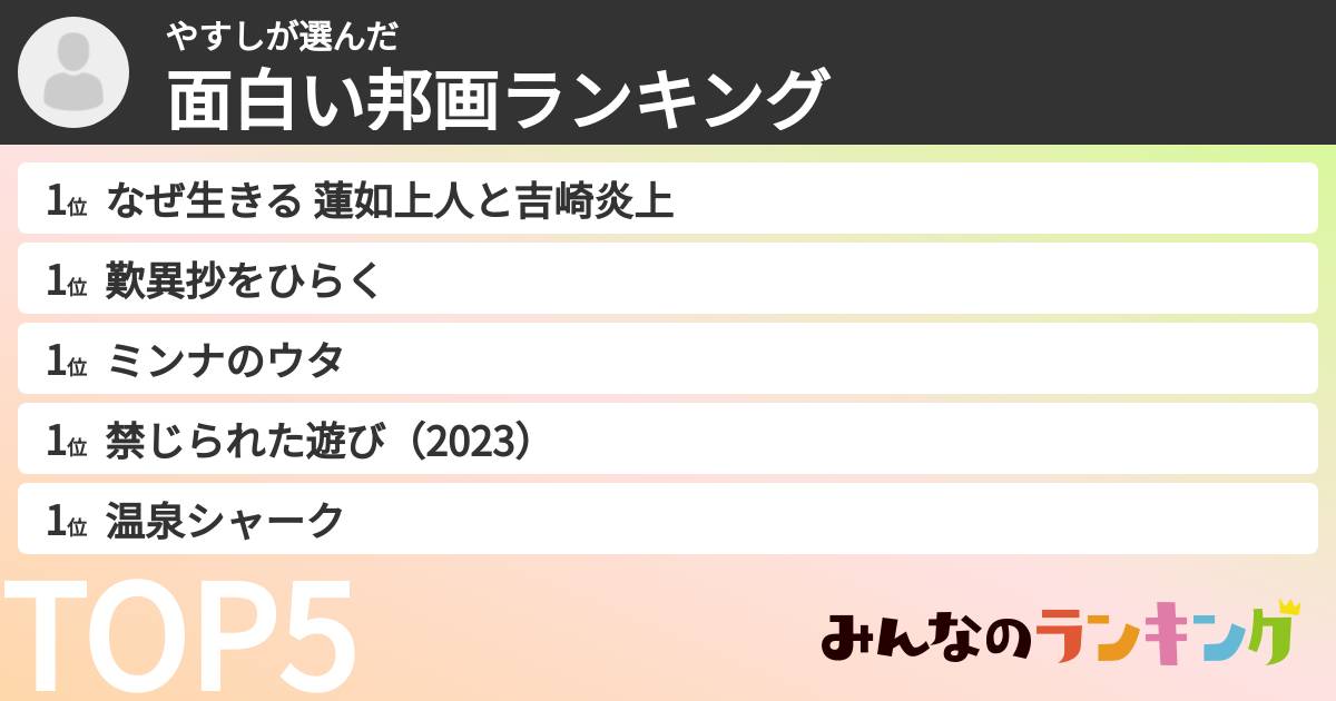 やすしさんの「面白い邦画ランキング」