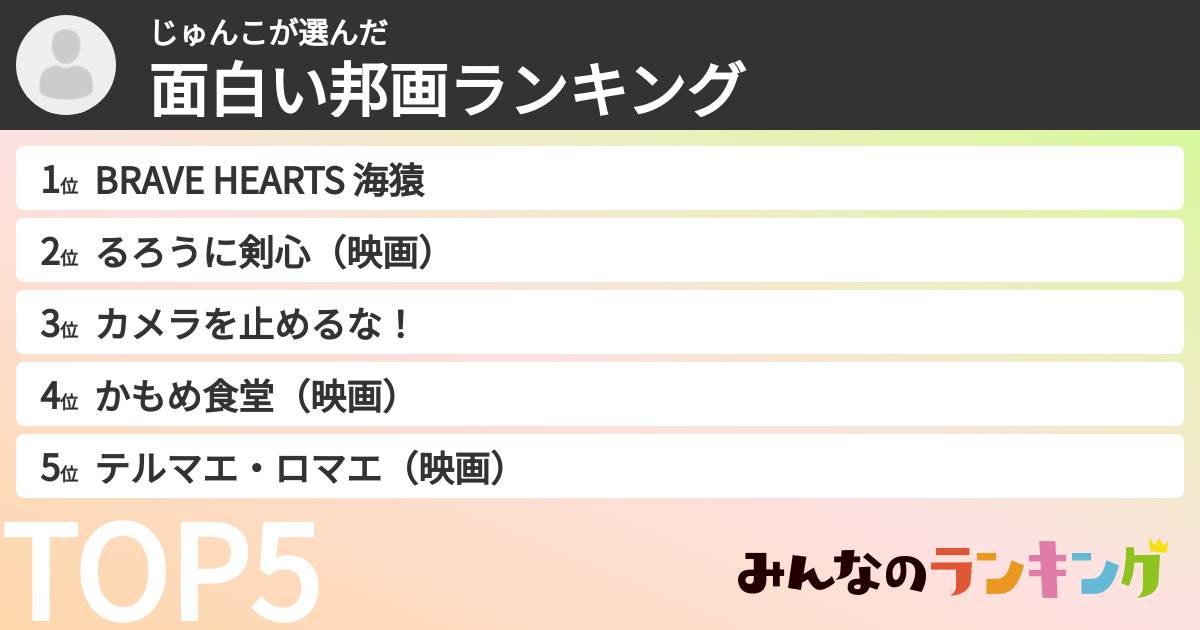 じゅんこさんの「面白い邦画ランキング」