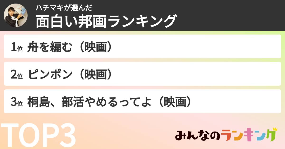 ハチマキさんの「面白い邦画ランキング」