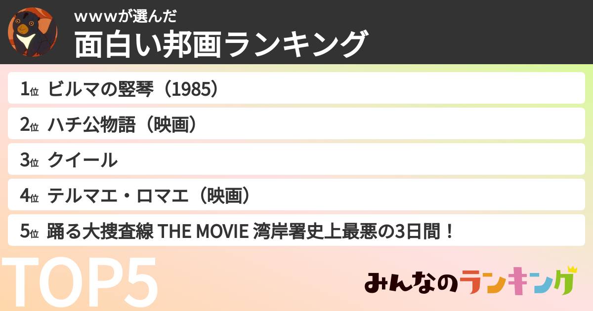 ｗｗｗさんの「面白い邦画ランキング」
