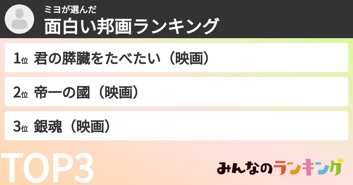 ミヨさんの「面白い邦画ランキング」