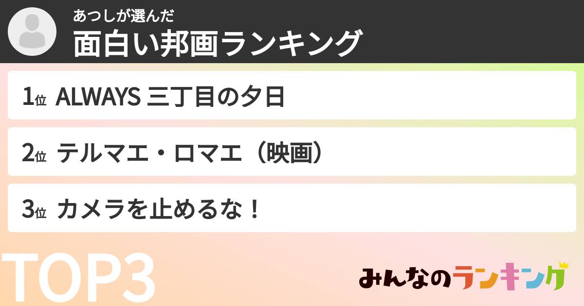 あつしさんの「面白い邦画ランキング」