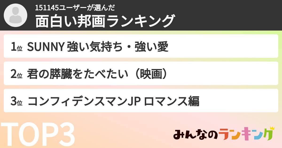 151145ユーザーさんの「面白い邦画ランキング」
