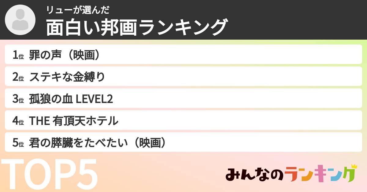 リューさんの「面白い邦画ランキング」