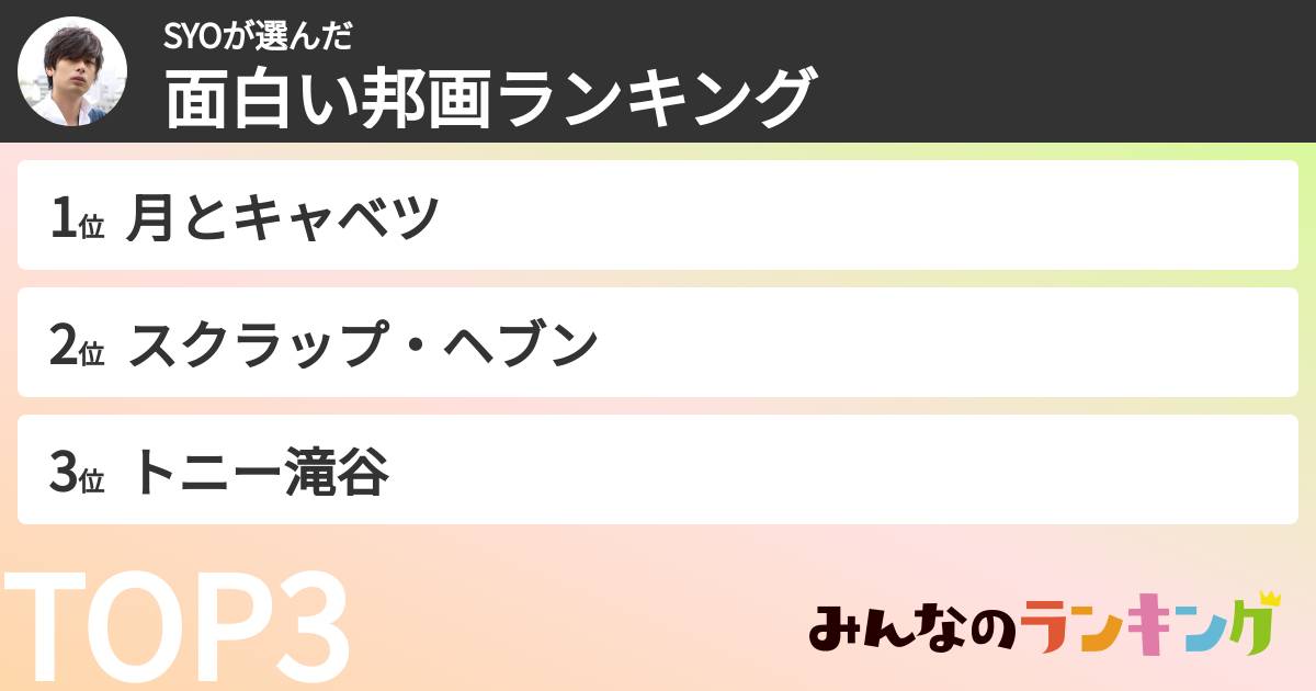 SYOさんの「面白い邦画ランキング」