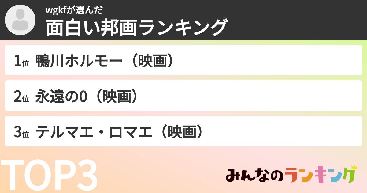 wgkfさんの「面白い邦画ランキング」
